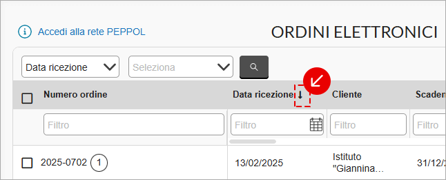 Ordinamento per data di ricezione ordine