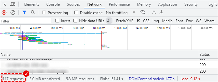 Gestione protezione DDoS