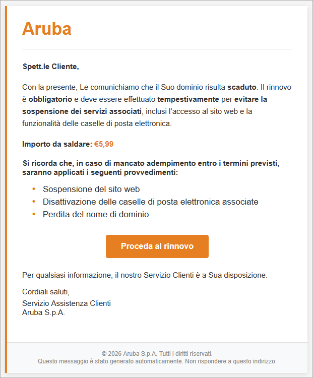 contenuto email