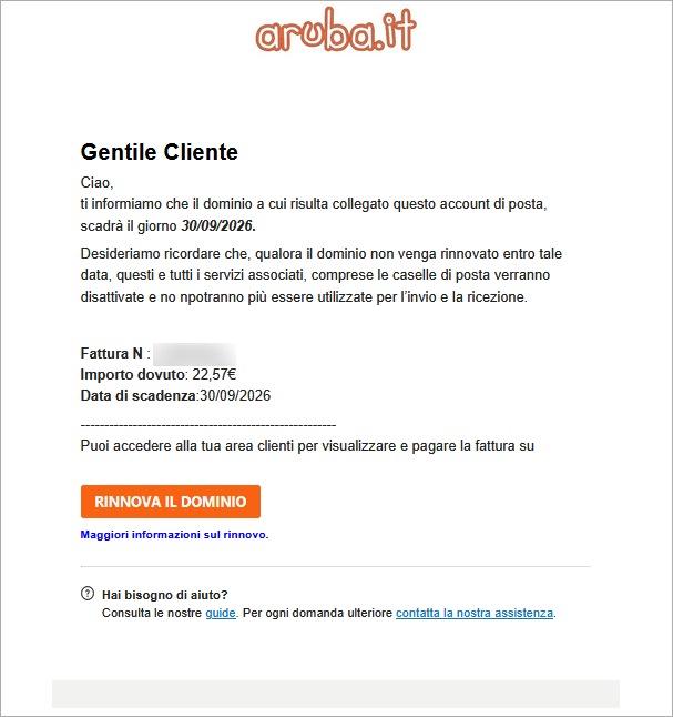 contenuto email