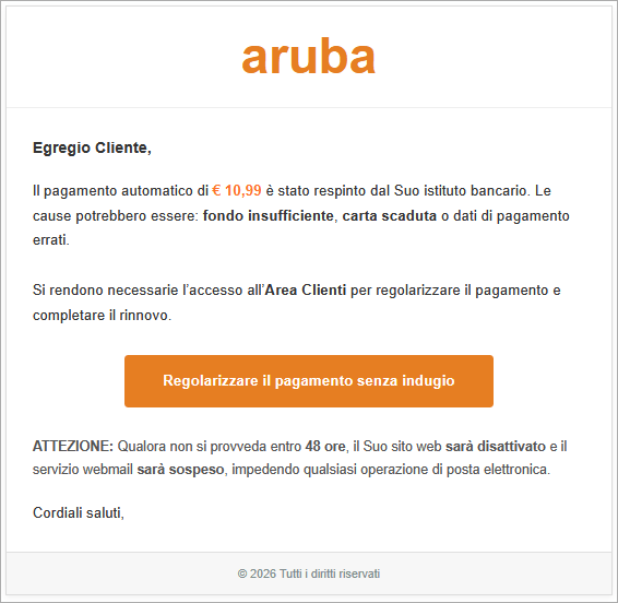 contenuto email