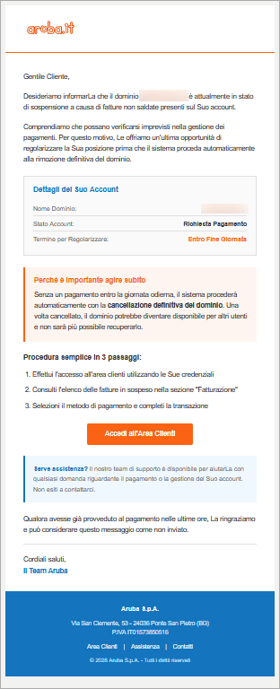 contenuto email
