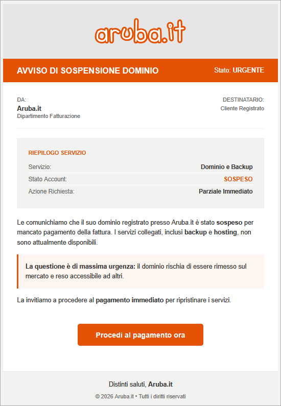 contenuto email