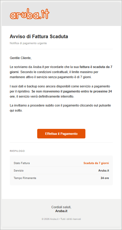 contenuto email