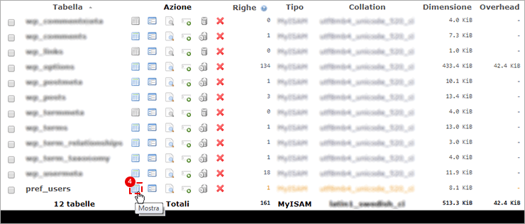 phpMyAdmin: elenco tabelle del database; puntatore su Mostra nella riga della tabella pref_users.