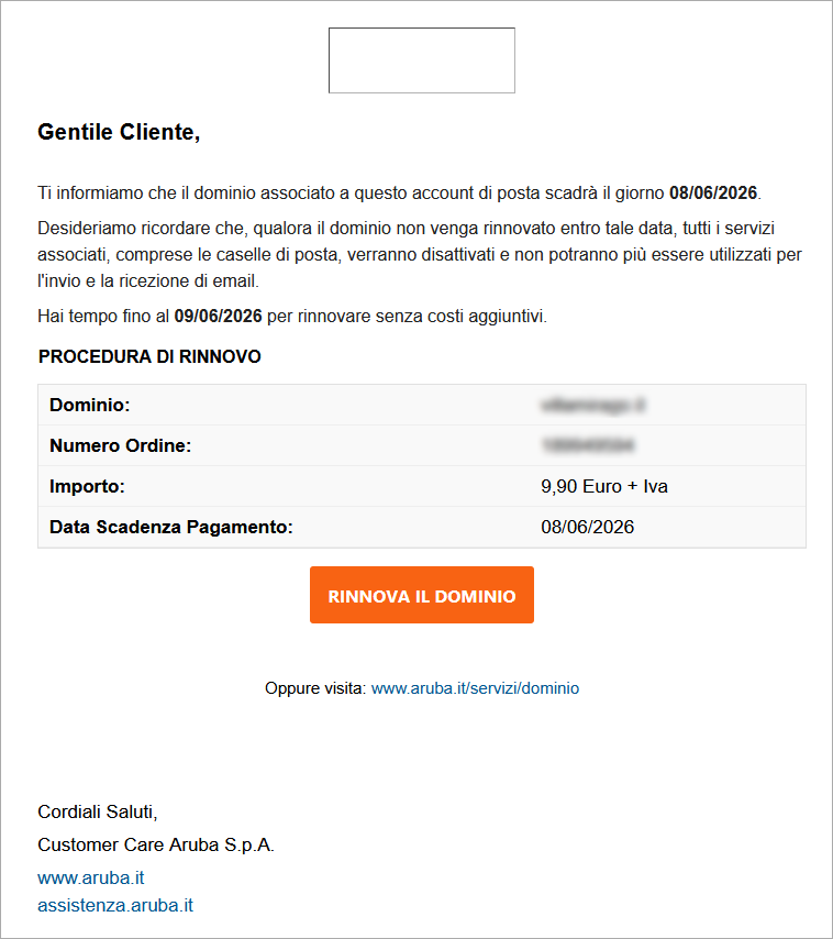 contenuto email