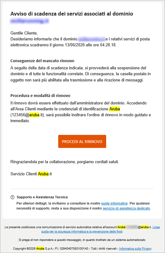 contenuto email