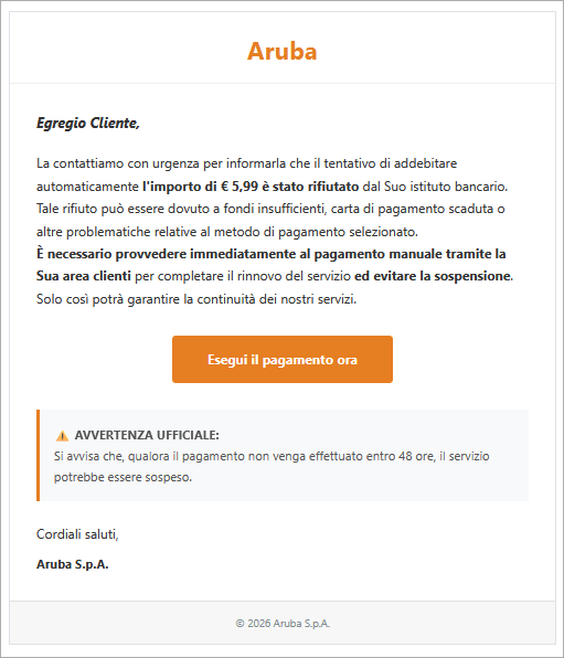 contenuto email