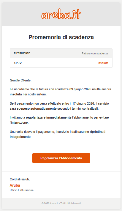 contenuto email