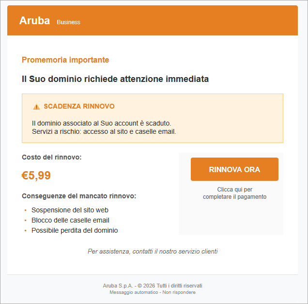 contenuto email
