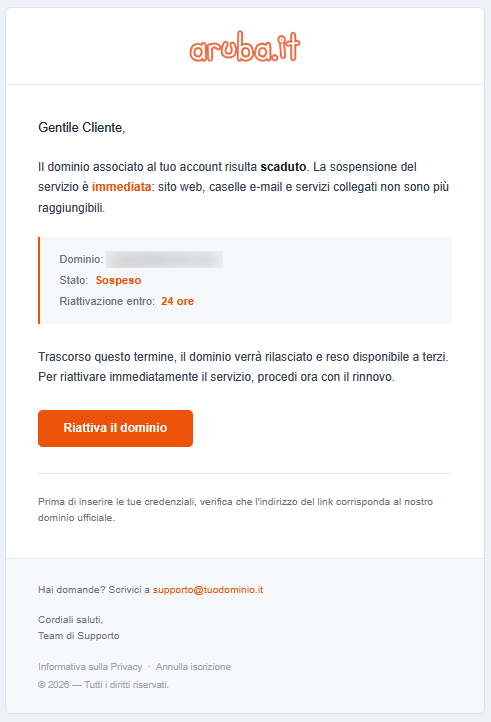 contenuto email
