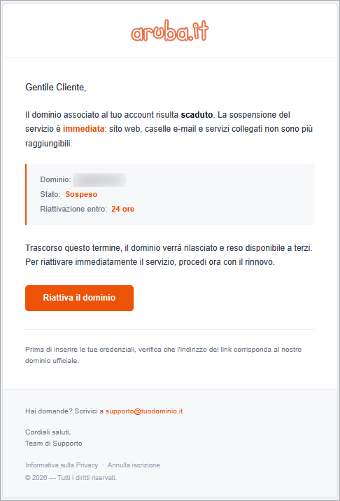 contenuto email