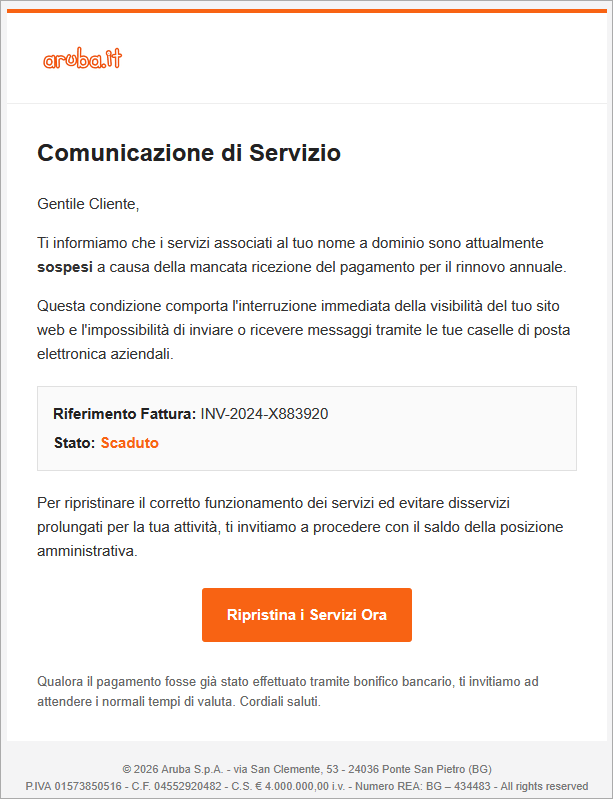 contenuto email