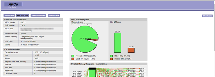 APCu dashboard: info versione e server, grafici uso memoria e hit/miss cache; pulsante Clear Cache a destra.