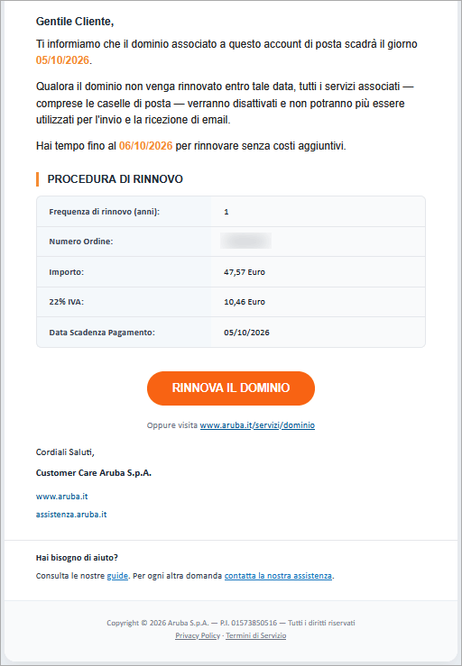 contenuto email