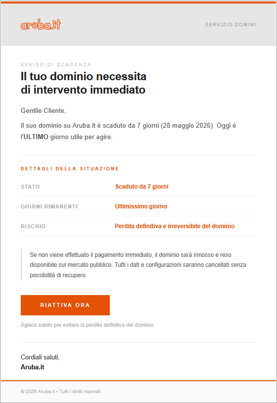 contenuto email