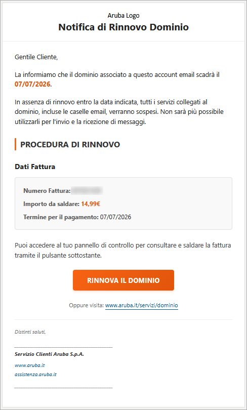 contenuto email