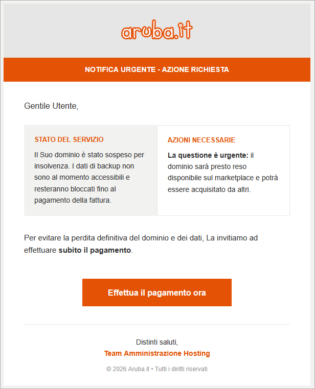 contenuto email