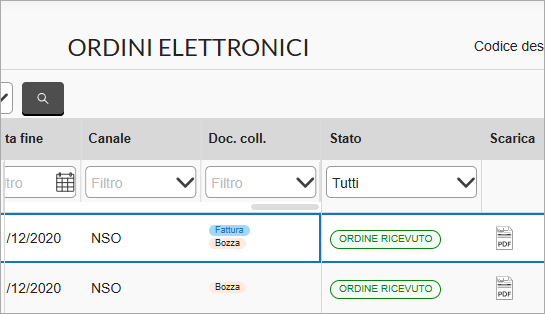 Stato ordine elettronico ricevuto