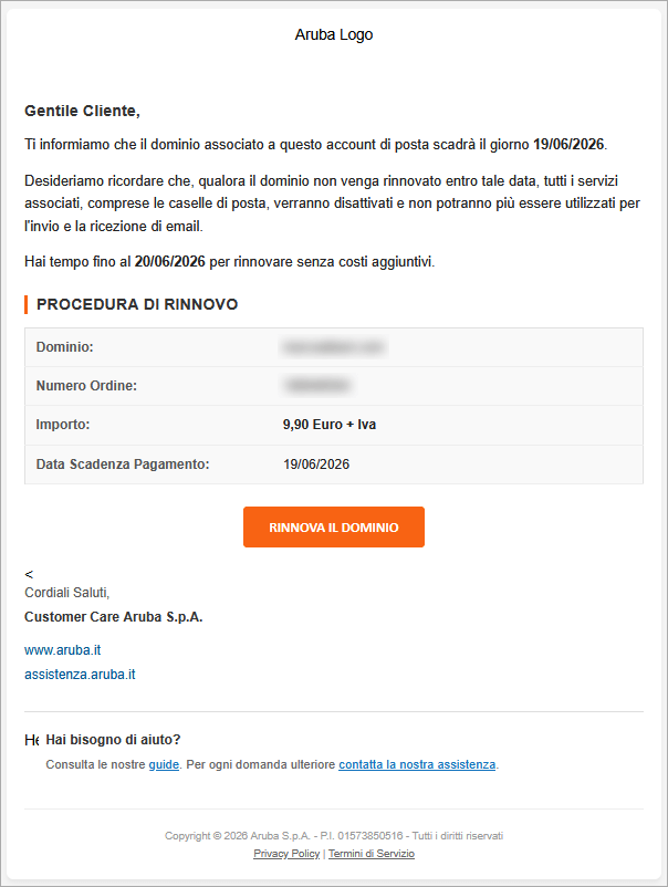 contenuto email
