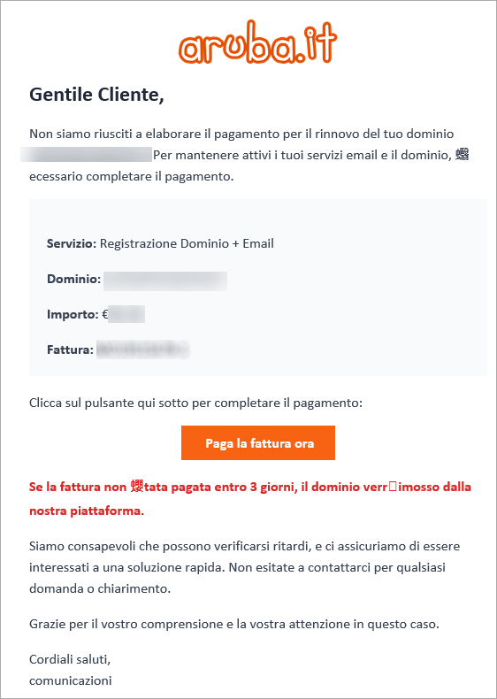 contenuto email