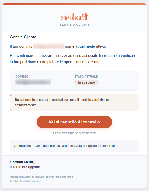 contenuto email