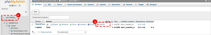 phpMyAdmin: database selezionato a sinistra; nella lista tabelle, azione Elimina evidenziata per “TabellaDiProva”.