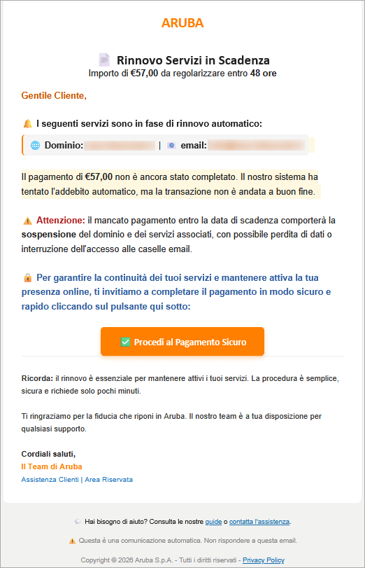 contenuto email