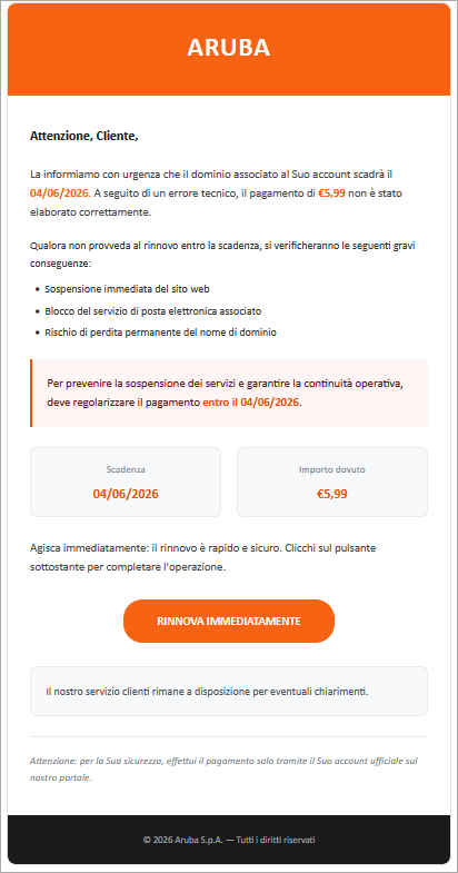 contenuto email