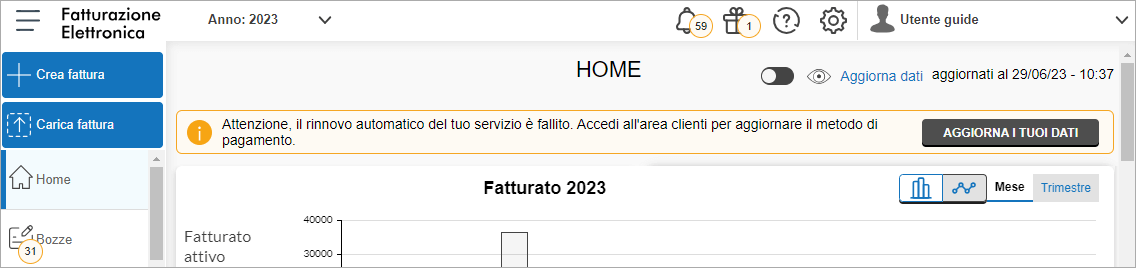 Avviso rinnovo automatico fallito; pulsante Aggiorna i tuoi dati per aggiornare il pagamento