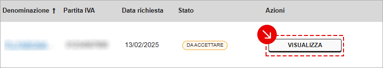 Pulsante Visualizza nella colonna Azioni per una richiesta di delega