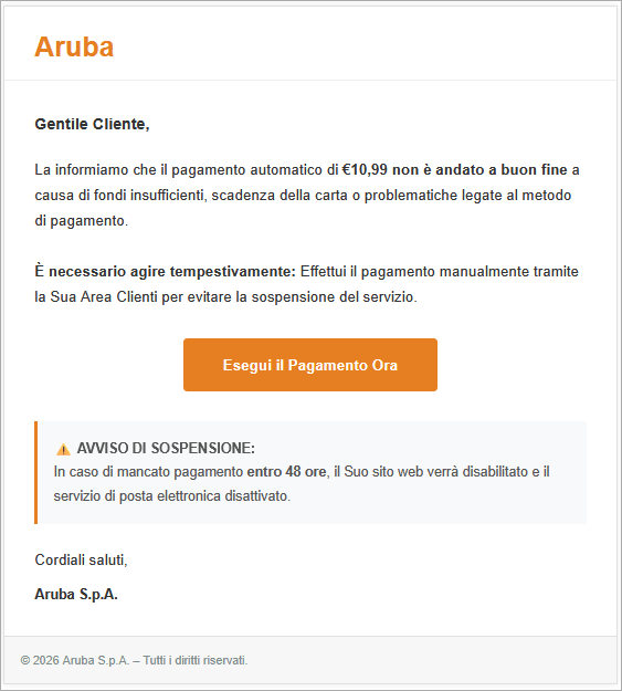 contenuto email