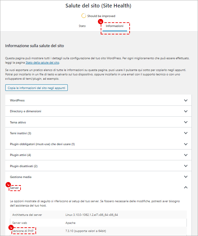 Versione di PHP per WordPress