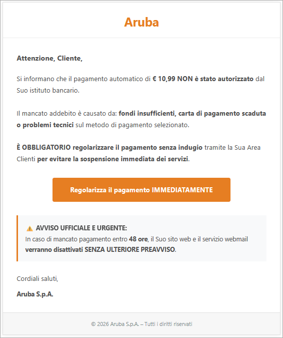 contenuto email