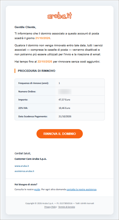 contenuto email