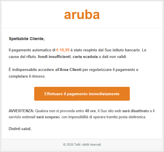 contenuto email