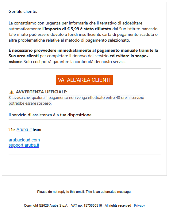 contenuto email