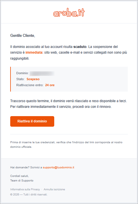contenuto email