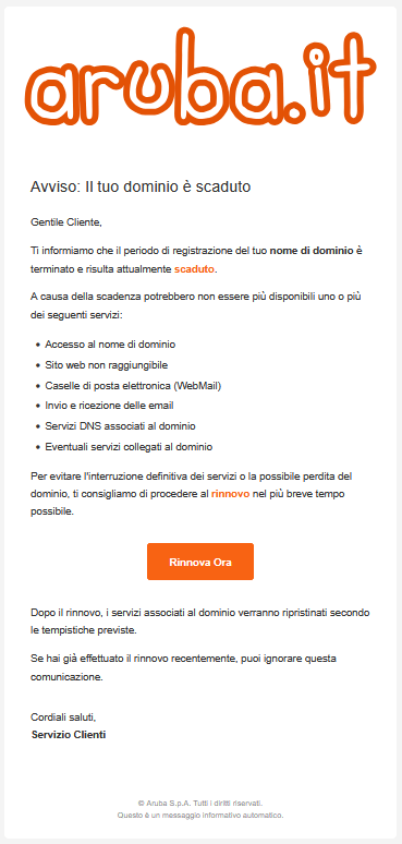 contenuto email
