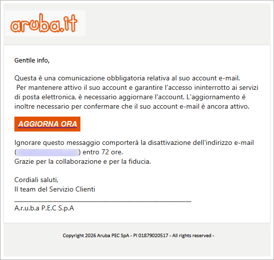 contenuto email