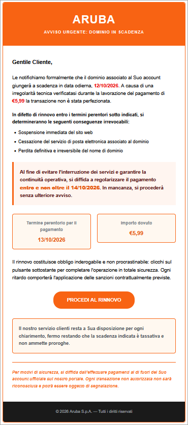 contenuto email