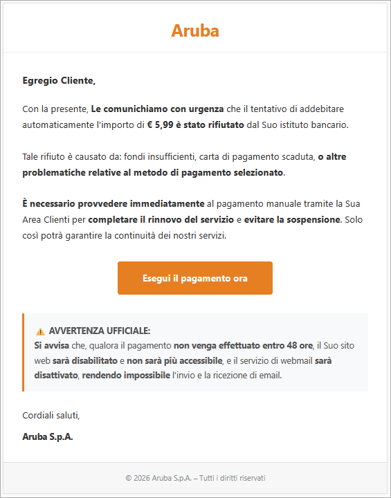 contenuto email