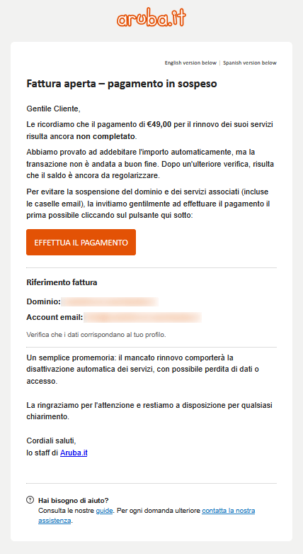 contenuto email