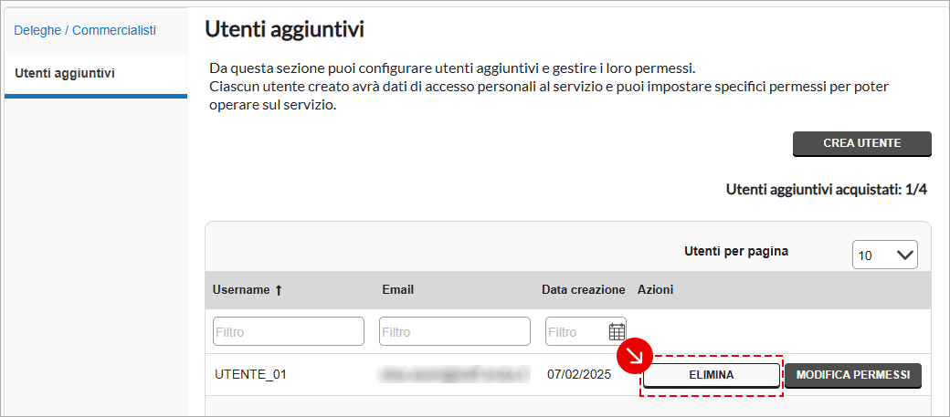 Eliminazione utente aggiuntivo