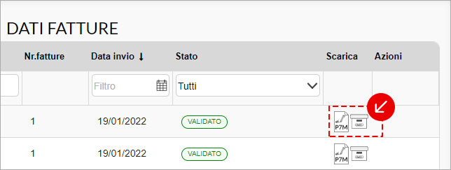 Sezione Dati Fatture con icone di download nella colonna Azioni
