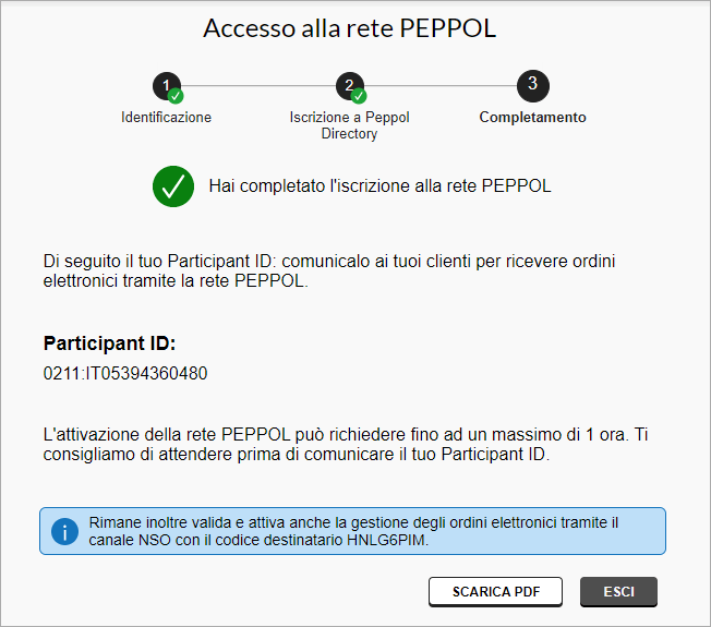 Conferma iscrizione alla rete PEPPOL con Participant ID