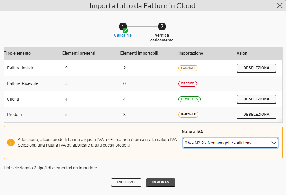 Riepilogo importazione da Fatture in Cloud