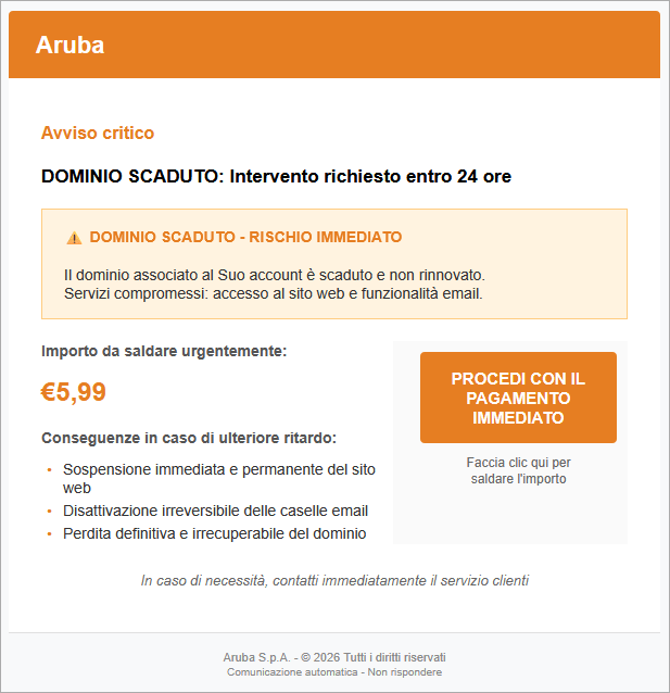 contenuto email