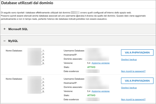 Pannello Database utilizzati dal dominio: sezione MySQL espansa con due database e pulsanti VAI A PHPMYADMIN.