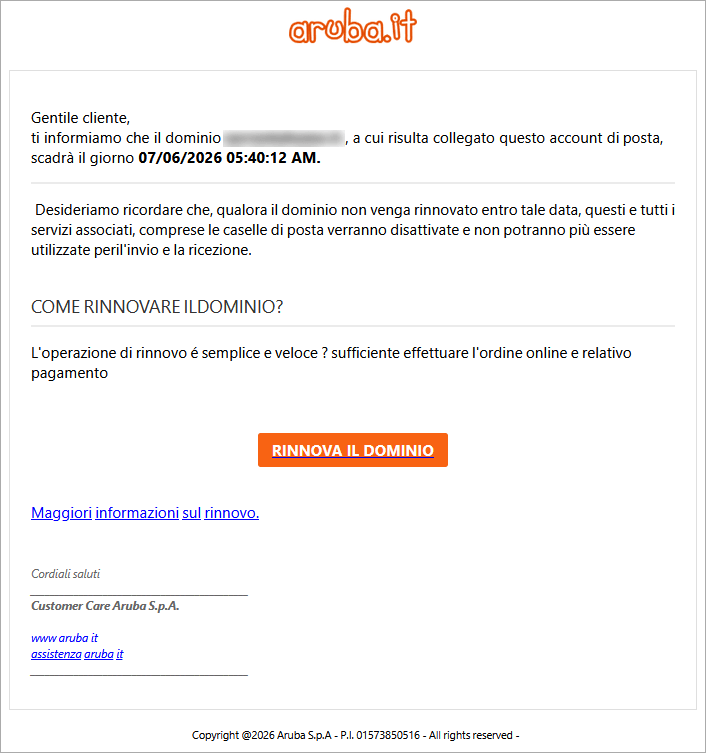 contenuto email